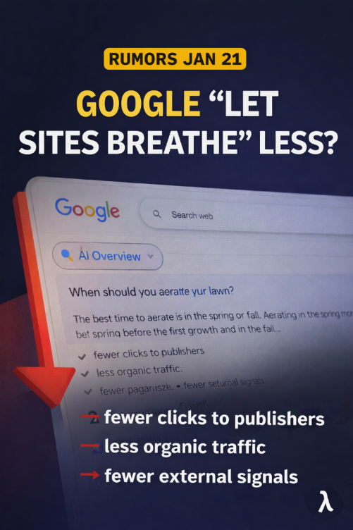 Rumors Jan 21: Did Google Start “Letting Sites Breathe” Less?
